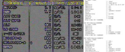 画像解析の画面